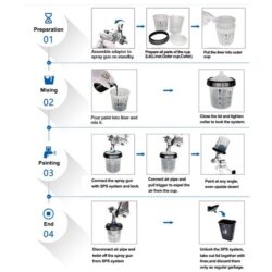 Speedy Disposable Paint Cup 300ML - 600ML - 800ML 125UM(50)