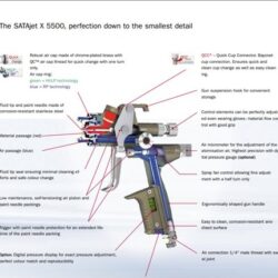 Satajet X 5500 HVLP Gun DIGITAL 1.3 I